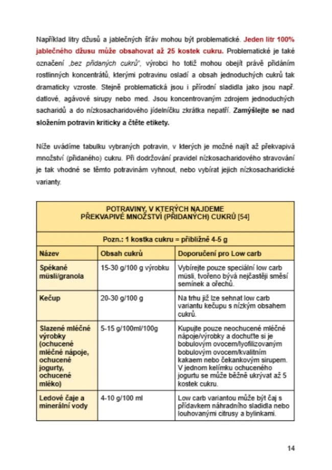 E-kniha Low carb průvodce pro začátečníky i pokročilé - ukázka