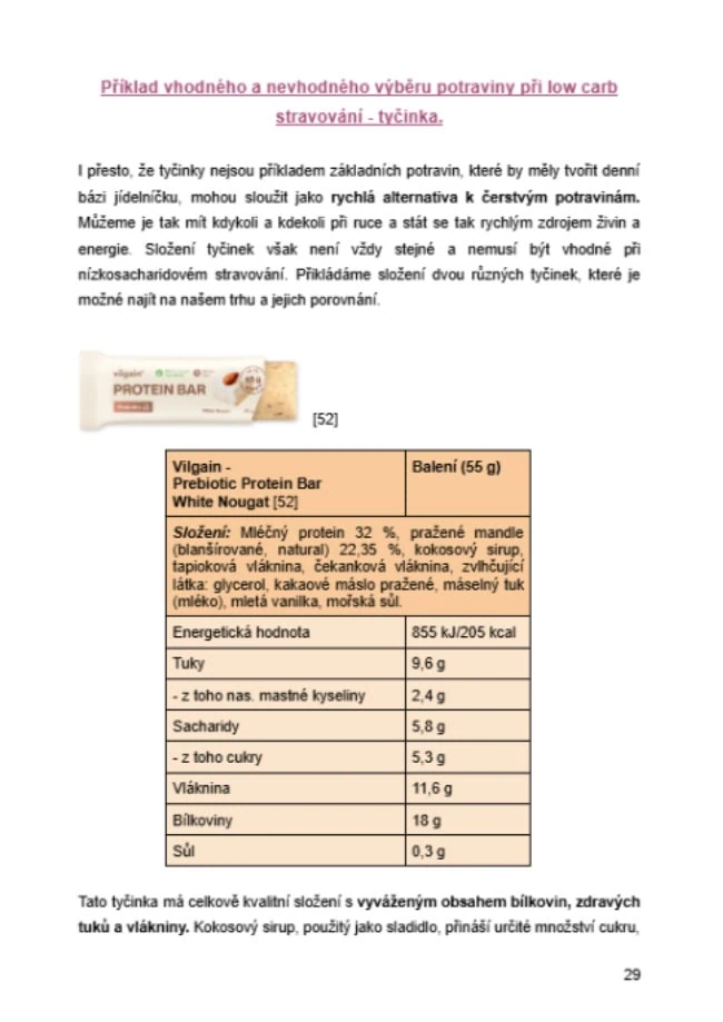 Low carb průvodce pro začátečníky i pokročilé